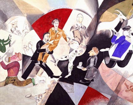 Marc Chagall Intro Jewish Theater
